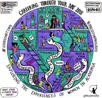 A Scarlet A-Line Skirt, Independent and Critical Visual Practice, and the Brit(ish)line: Representing Women’s Leadership in Education Through Values-Based Cartooning 